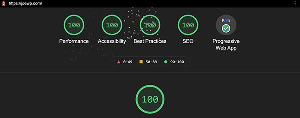 JoeWP WordPress Agentur - Lighthouse Test mit allen Bewertungen 100 Punkte